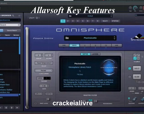 Features of allavsoft crackeado