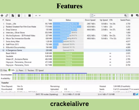 features of utorrent crackeado