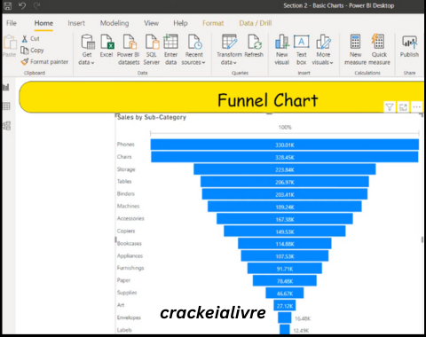 Power-BI-Crackeado-features